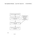 DETECTION OF WEAK POINTS OF A MASK diagram and image