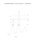 DETECTION OF WEAK POINTS OF A MASK diagram and image