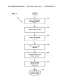 VIDEOLENS MEDIA ENGINE diagram and image