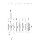 IMAGE FRAGMENTATION FOR DISTORTION CORRECTION OF COLOR SPACE ENCODED IMAGE diagram and image