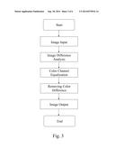 IMAGE ENHANCEMENT METHOD FOR IMPROVING COLOR PERCEPTION OF COLORBLIND     VIEWERS diagram and image