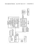 APPARATUS AND METHOD FOR DIGITAL MICROSCOPY IMAGING diagram and image