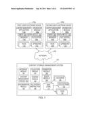 PRESENTATION AND ORGANIZATION OF CONTENT diagram and image