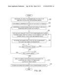 PRESENTATION AND ORGANIZATION OF CONTENT diagram and image