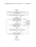 PRESENTATION AND ORGANIZATION OF CONTENT diagram and image