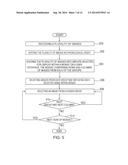 PRESENTATION AND ORGANIZATION OF CONTENT diagram and image