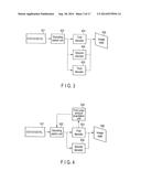 IMAGE ENCODING APPARATUS AND IMAGE DECODING APPARATUS diagram and image