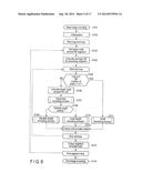 IMAGE ENCODING APPARATUS AND IMAGE DECODING APPARATUS diagram and image