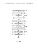 IMAGE ENCODING APPARATUS AND IMAGE DECODING APPARATUS diagram and image