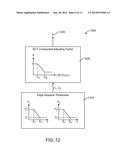 CREATING DETAILS IN AN IMAGE WITH ADAPTIVE FREQUENCY STRENGTH CONTROLLED     TRANSFORM diagram and image