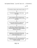 CREATING DETAILS IN AN IMAGE WITH ADAPTIVE FREQUENCY STRENGTH CONTROLLED     TRANSFORM diagram and image