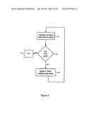 SELECTIVE PERCEPTUAL MASKING VIA SCALE SEPARATION IN THE SPATIAL AND     TEMPORAL DOMAINS USING INTRINSIC IMAGES FOR USE IN DATA COMPRESSION diagram and image