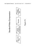 SELECTIVE PERCEPTUAL MASKING VIA SCALE SEPARATION IN THE SPATIAL AND     TEMPORAL DOMAINS USING INTRINSIC IMAGES FOR USE IN DATA COMPRESSION diagram and image