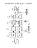 SELECTIVE PERCEPTUAL MASKING VIA SCALE SEPARATION IN THE SPATIAL AND     TEMPORAL DOMAINS USING INTRINSIC IMAGES FOR USE IN DATA COMPRESSION diagram and image