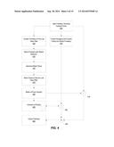 METHOD AND SYSTEM FOR NOISE REDUCTION IN VIDEO SYSTEMS diagram and image