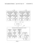 SHUFFLE ALGORITHM AND NAVIGATION diagram and image