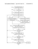 METHOD FOR BACKGROUND REMOVAL IN BINARY DOCUMENT IMAGE BY ESTIMATING     LINEARITY OF IMAGE COMPONENTS diagram and image