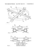 Optical Modulator Directional Measurement System diagram and image