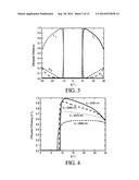 Rayleigh Reflectors And Applications Thereof diagram and image