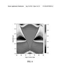 Rayleigh Reflectors And Applications Thereof diagram and image