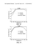 Rayleigh Reflectors And Applications Thereof diagram and image