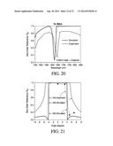 Rayleigh Reflectors And Applications Thereof diagram and image