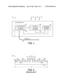 Plasmonic Light Collectors diagram and image