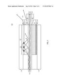 Glass Buffers diagram and image