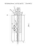 Glass Buffers diagram and image