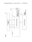 Apparatus and Method for Playback of Multiple Panoramic Videos with     Control Codes diagram and image