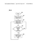 Apparatus and Method for Playback of Multiple Panoramic Videos with     Control Codes diagram and image