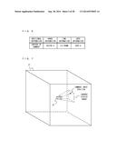 STORAGE MEDIUM STORING INFORMATION PROCESSING PROGRAM, INFORMATION     PROCESSING DEVICE, INFORMATION PROCESSING SYSTEM, PANORAMIC VIDEO DISPLAY     METHOD, AND STORAGE MEDIUM STORING CONTROL DATA diagram and image