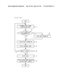 STORAGE MEDIUM STORING INFORMATION PROCESSING PROGRAM, INFORMATION     PROCESSING DEVICE, INFORMATION PROCESSING SYSTEM, PANORAMIC VIDEO DISPLAY     METHOD, AND STORAGE MEDIUM STORING CONTROL DATA diagram and image