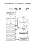 PROXIMITY-BASED CONTROL OF MEDIA DEVICES FOR MEDIA PRESENTATIONS diagram and image