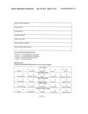 METHOD ON INDEXING A RECORDABLE EVENT FROM A VIDEO RECORDING AND SEARCHING     A DATABASE OF RECORDABLE EVENTS ON A HARD DRIVE OF A COMPUTER FOR A     RECORDABLE EVENT diagram and image