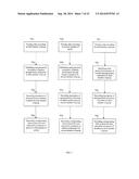 METHOD ON INDEXING A RECORDABLE EVENT FROM A VIDEO RECORDING AND SEARCHING     A DATABASE OF RECORDABLE EVENTS ON A HARD DRIVE OF A COMPUTER FOR A     RECORDABLE EVENT diagram and image