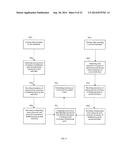 METHOD ON INDEXING A RECORDABLE EVENT FROM A VIDEO RECORDING AND SEARCHING     A DATABASE OF RECORDABLE EVENTS ON A HARD DRIVE OF A COMPUTER FOR A     RECORDABLE EVENT diagram and image