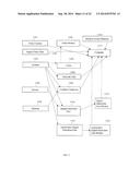 METHOD ON INDEXING A RECORDABLE EVENT FROM A VIDEO RECORDING AND SEARCHING     A DATABASE OF RECORDABLE EVENTS ON A HARD DRIVE OF A COMPUTER FOR A     RECORDABLE EVENT diagram and image