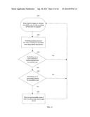 METHOD ON INDEXING A RECORDABLE EVENT FROM A VIDEO RECORDING AND SEARCHING     A DATABASE OF RECORDABLE EVENTS ON A HARD DRIVE OF A COMPUTER FOR A     RECORDABLE EVENT diagram and image
