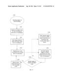 METHOD ON INDEXING A RECORDABLE EVENT FROM A VIDEO RECORDING AND SEARCHING     A DATABASE OF RECORDABLE EVENTS ON A HARD DRIVE OF A COMPUTER FOR A     RECORDABLE EVENT diagram and image