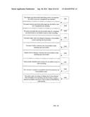 METHOD ON INDEXING A RECORDABLE EVENT FROM A VIDEO RECORDING AND SEARCHING     A DATABASE OF RECORDABLE EVENTS ON A HARD DRIVE OF A COMPUTER FOR A     RECORDABLE EVENT diagram and image