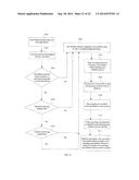 METHOD ON INDEXING A RECORDABLE EVENT FROM A VIDEO RECORDING AND SEARCHING     A DATABASE OF RECORDABLE EVENTS ON A HARD DRIVE OF A COMPUTER FOR A     RECORDABLE EVENT diagram and image