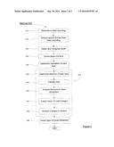 Method and System for Detecting and Recognizing Social Interactions In a     Video diagram and image