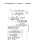 METHODS AND APPARATUS FOR DVR AND NETWORK STORAGE OF LOCALLY RECORDED     CONTENT diagram and image