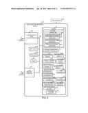 METHODS AND APPARATUS FOR DVR AND NETWORK STORAGE OF LOCALLY RECORDED     CONTENT diagram and image