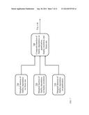 METHOD AND APPARATUS FOR SIGNAL ENCODING PRODUCING ENCODED SIGNALS OF HIGH     FIDELITY AT MINIMAL SIZES diagram and image