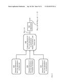 METHOD AND APPARATUS FOR SIGNAL ENCODING PRODUCING ENCODED SIGNALS OF HIGH     FIDELITY AT MINIMAL SIZES diagram and image