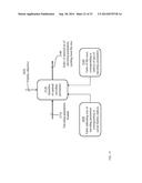 METHOD AND APPARATUS FOR SIGNAL ENCODING PRODUCING ENCODED SIGNALS OF HIGH     FIDELITY AT MINIMAL SIZES diagram and image