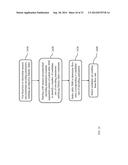 METHOD AND APPARATUS FOR SIGNAL ENCODING PRODUCING ENCODED SIGNALS OF HIGH     FIDELITY AT MINIMAL SIZES diagram and image