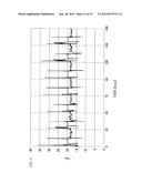 IMAGE ENCODING DEVICE, PHOTOGRAPHING SYSTEM, PHOTOGRAPHING RECORDING     SYSTEM, IMAGE ENCODING METHOD, AND NON-TRANSITORY COMPUTER READABLE     MEDIUM STORING IMAGE ENCODING CONTROL PROGRAM diagram and image